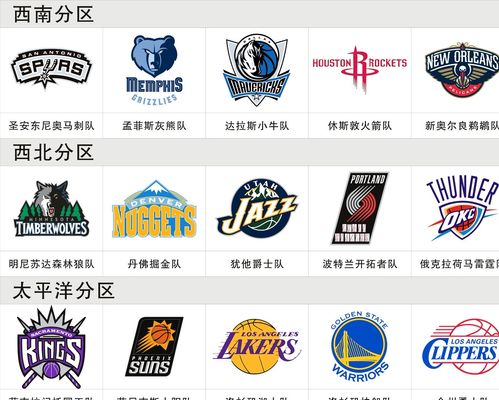 部已多次尝