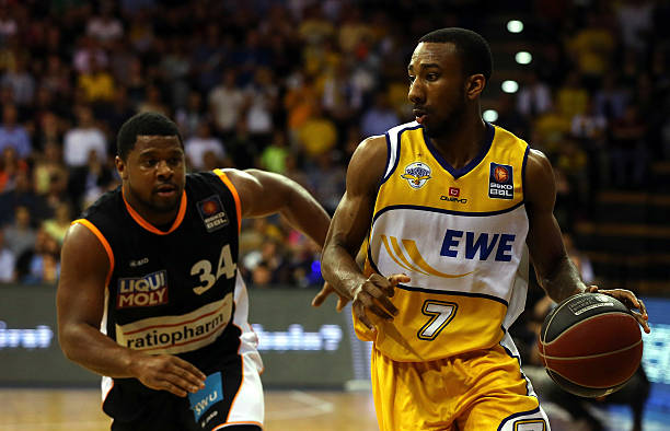 回顾过去的 回顾过去的