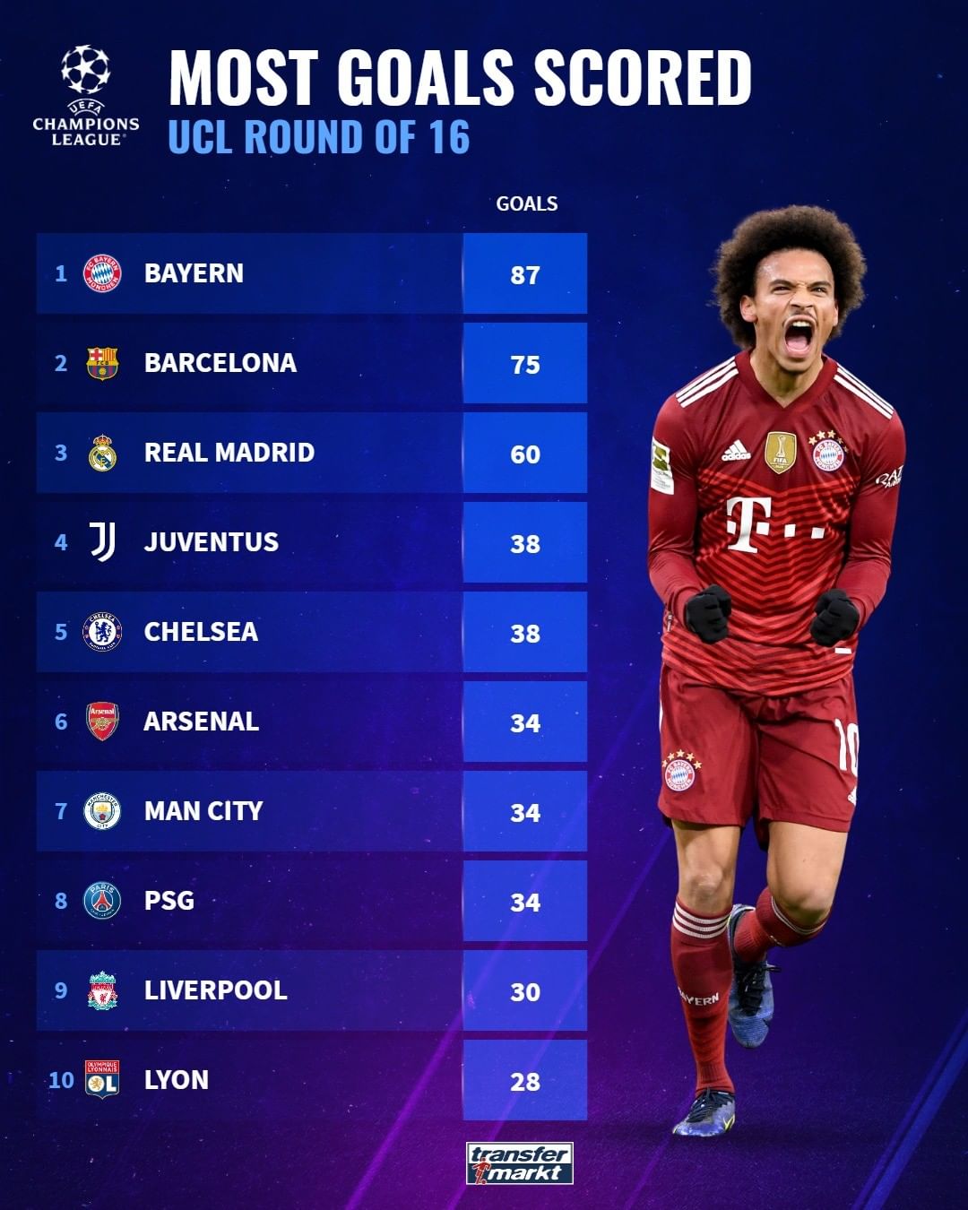 学习或其他 学习或其他